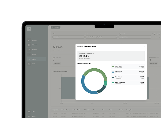 Product UI Detail Image - Reporting foundations